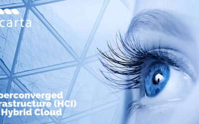 HCI for Hybrid Cloud